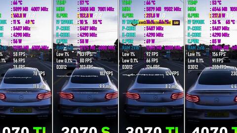 Gtx 1070 vs hot sale rtx 2070 super