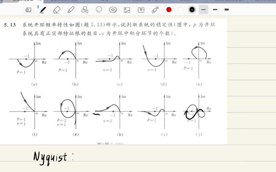 Nyquist图判断系统的稳定性哔哩哔哩bilibili