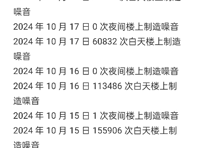 【ghghyyy】更新了一条视频,快来围观!手机游戏热门视频