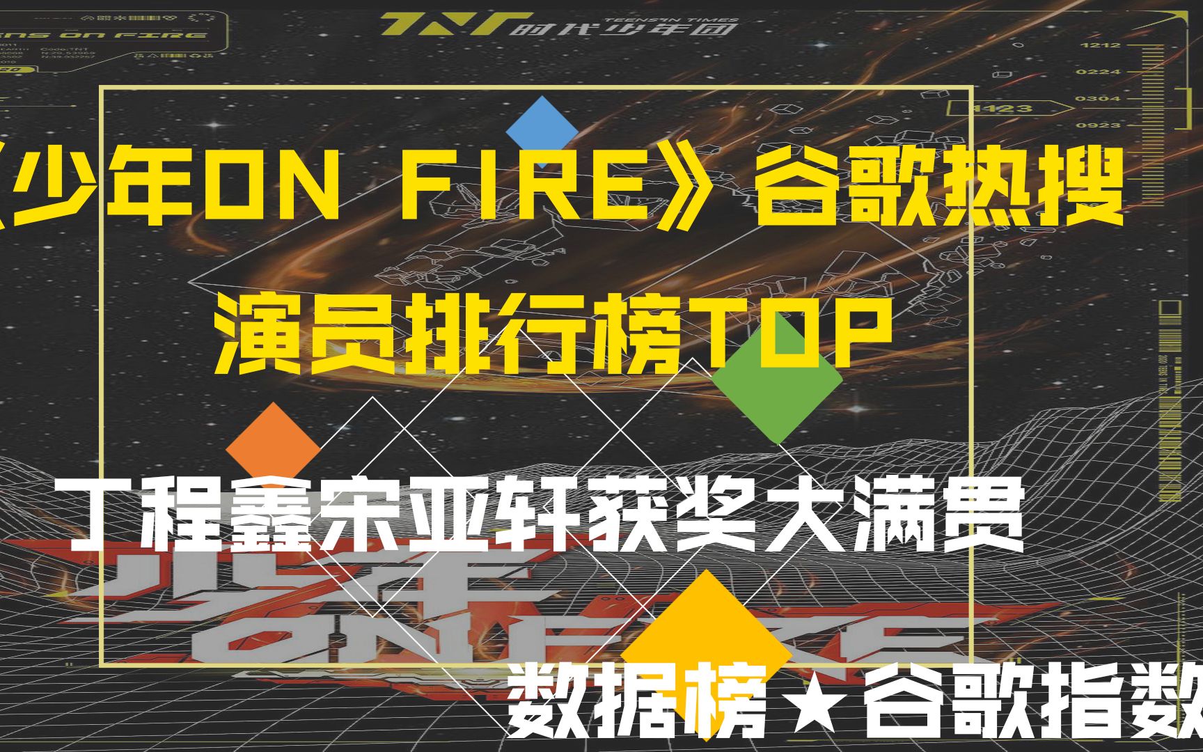 《少年ON FIRE》谷歌热搜榜,丁程鑫宋亚轩获奖大满贯,排名你认可么?萌新UP主不做标题党!哔哩哔哩bilibili