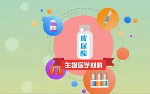 Download Video: 玻尿酸是什么你知道吗？