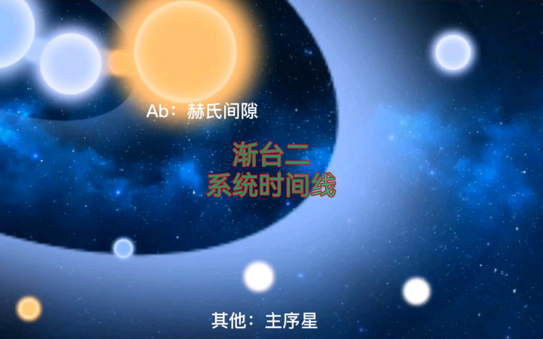 渐台二系统时间线哔哩哔哩bilibili