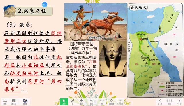 [图]古代埃及