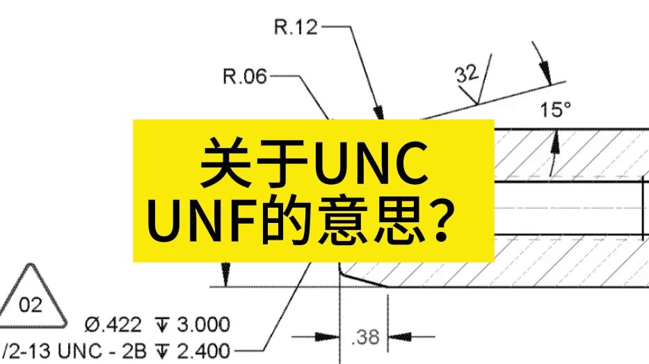 关于UNCUNF的意思?哔哩哔哩bilibili