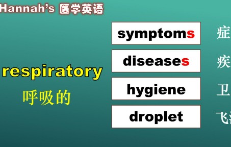 [图]【Hannah医学英语】流感季节必备英语，呼吸道感染疾病及症状英语描述|临床英语|医院英语|医学英语|医学术语|医学生必看