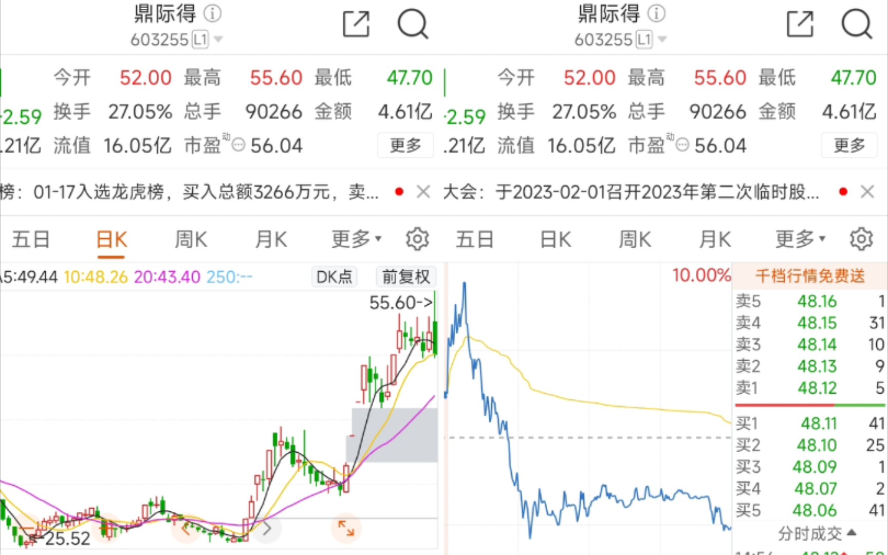 1.17鼎际得,快过年了给大家看这?哔哩哔哩bilibili