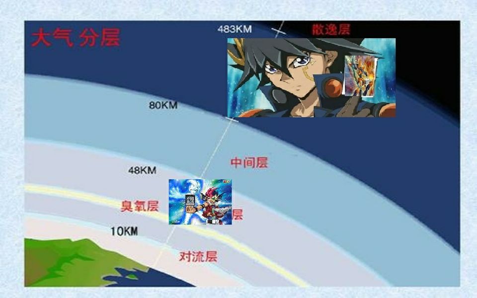 游星的千层套路你以为我在第五层其实我在大气层游马