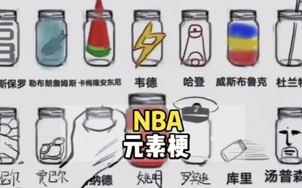 这是NBA球员的元素梗,你都能看懂吗哔哩哔哩bilibili