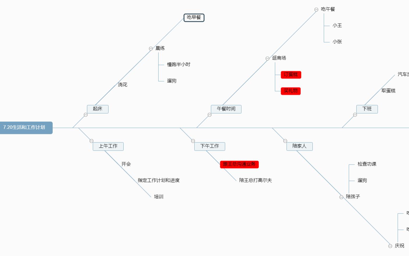 用思维导图绘制明日工作、生活计划哔哩哔哩bilibili