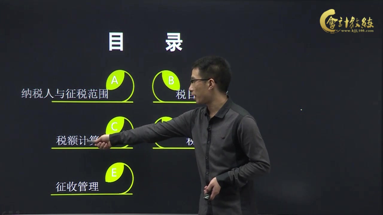 企业报税流程|网上如何报税|学会计报税|车船税怎么报哔哩哔哩bilibili