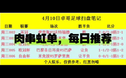 4月10日今日欧冠杯两场,足球扫盘推荐,比分预测已发车!巴黎圣日耳曼VS巴萨哔哩哔哩bilibili