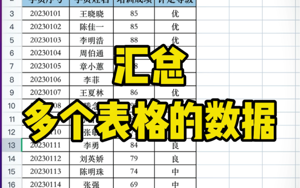 汇总多个表格数据,你们用数据透视表还是合并计算呢?哔哩哔哩bilibili