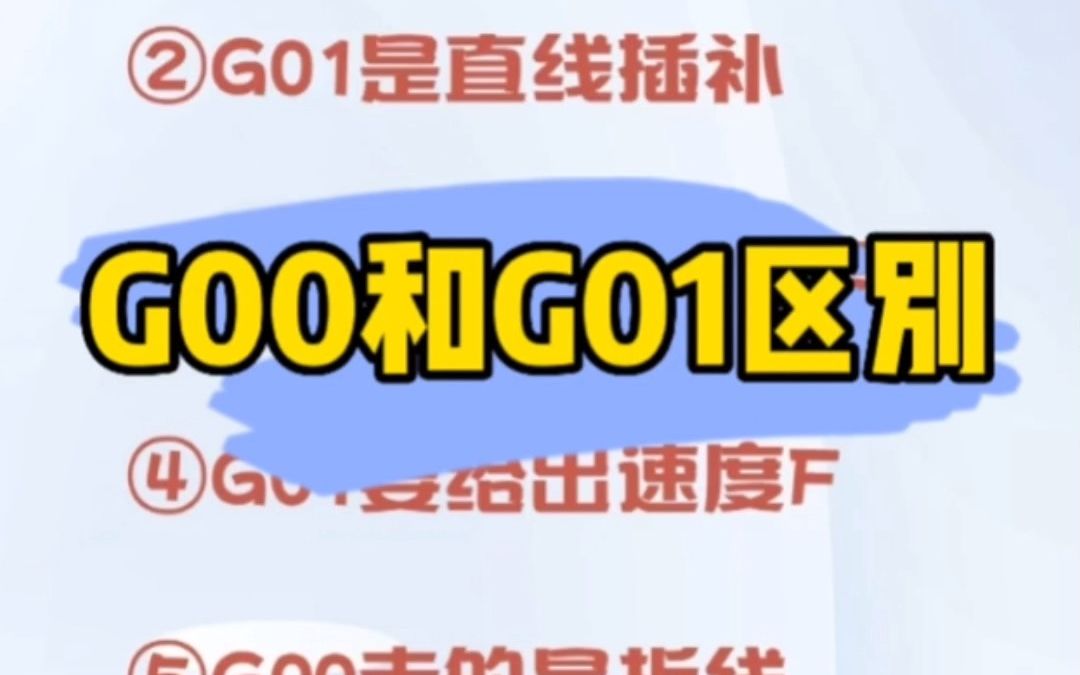 CNC数控G00和G01有什么区别哔哩哔哩bilibili