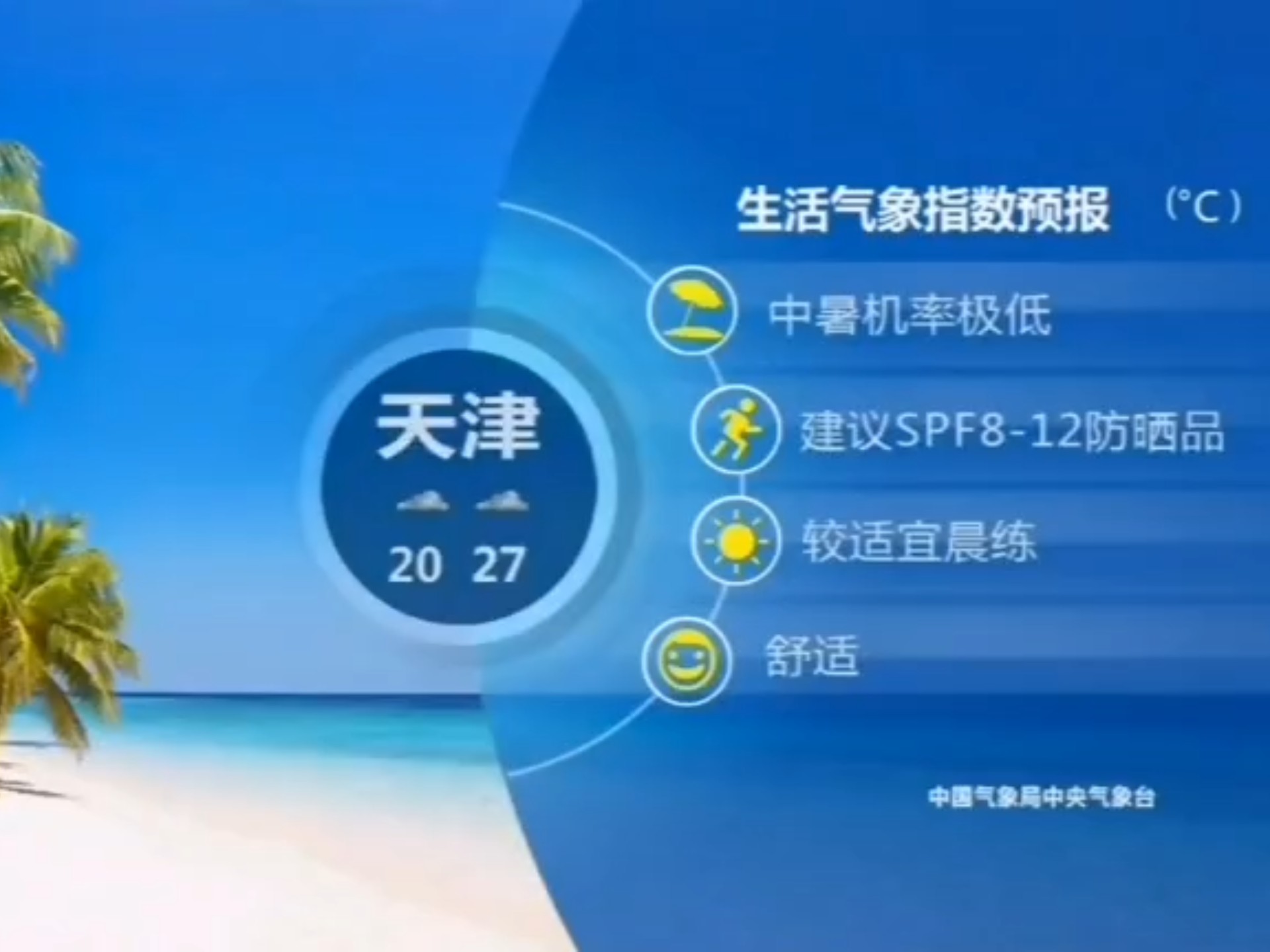 端午天气