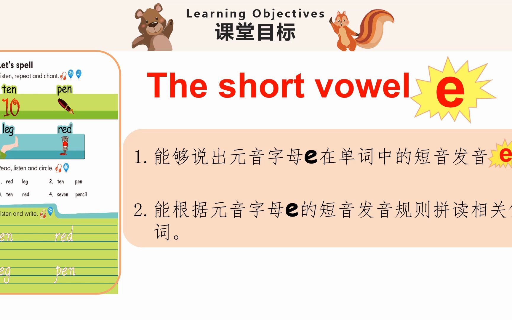 [图]PEP小学英语三年级下册 Unit2 A Let's spell 教学微课