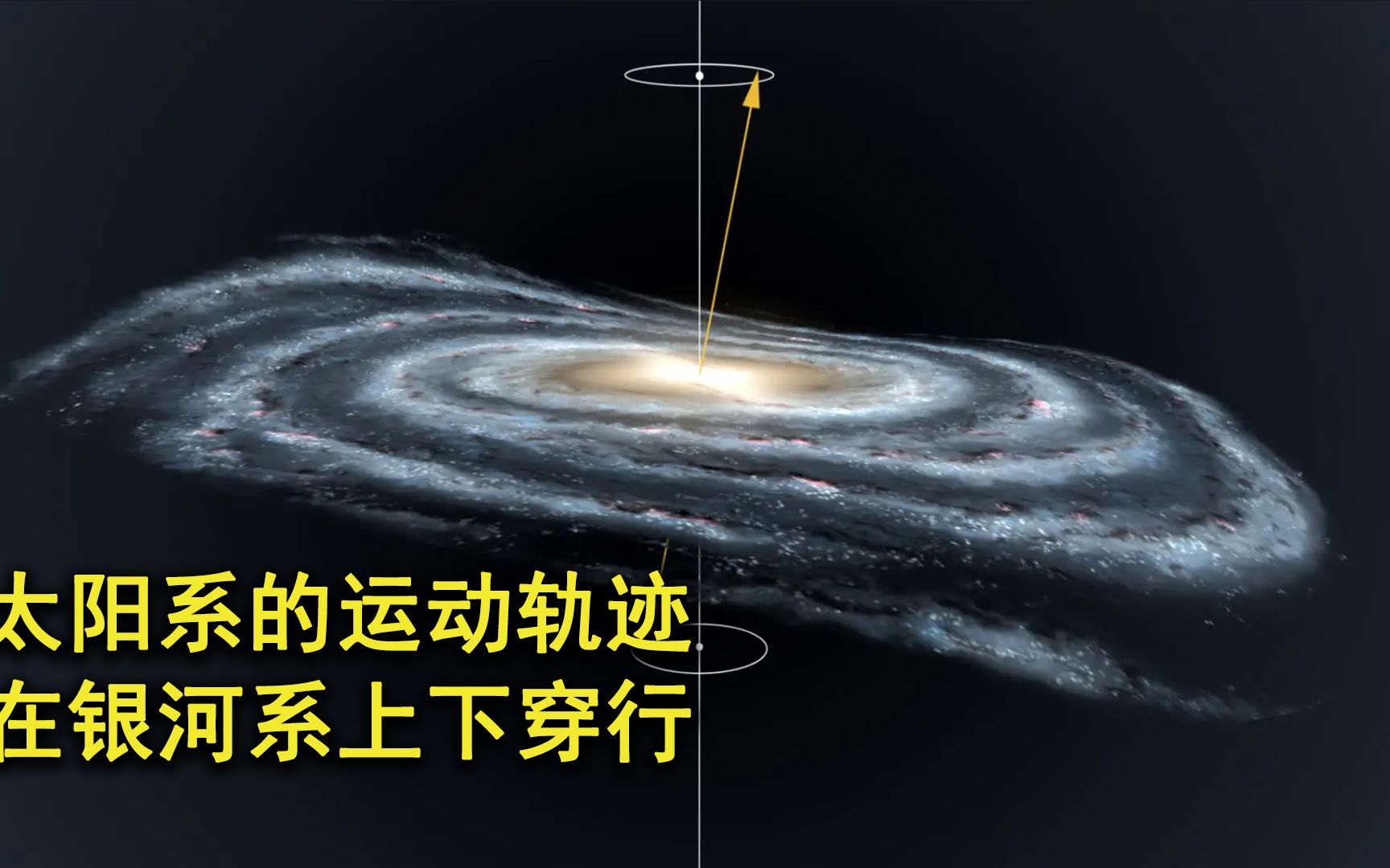 [图]科学家发现：太阳系不仅螺旋方式在银河系飞奔，而且还上下穿行！