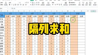 隔列求和，你还在逐个去相加起来吗，一个SUMIF函数快速完成