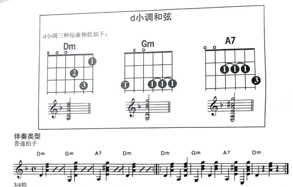 美尔贝现代吉他大教程 二级 d小调和弦 伴奏类型 4/4拍 page46