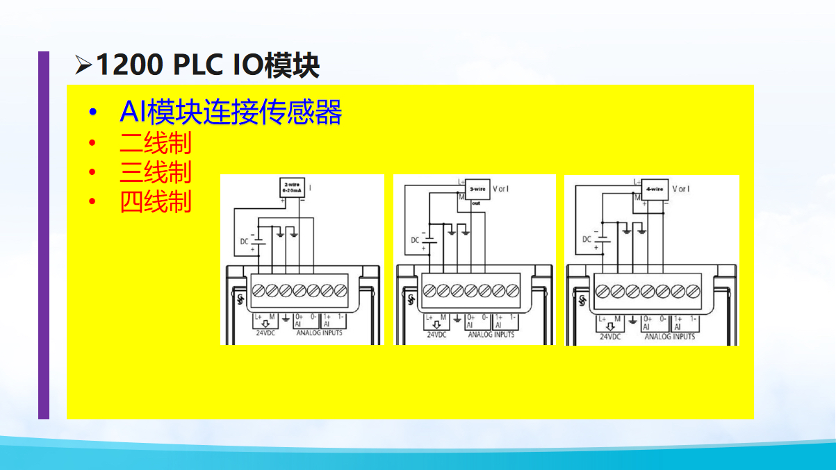 二线制、三线制、四线制变送器,怎么接入PLC哔哩哔哩bilibili