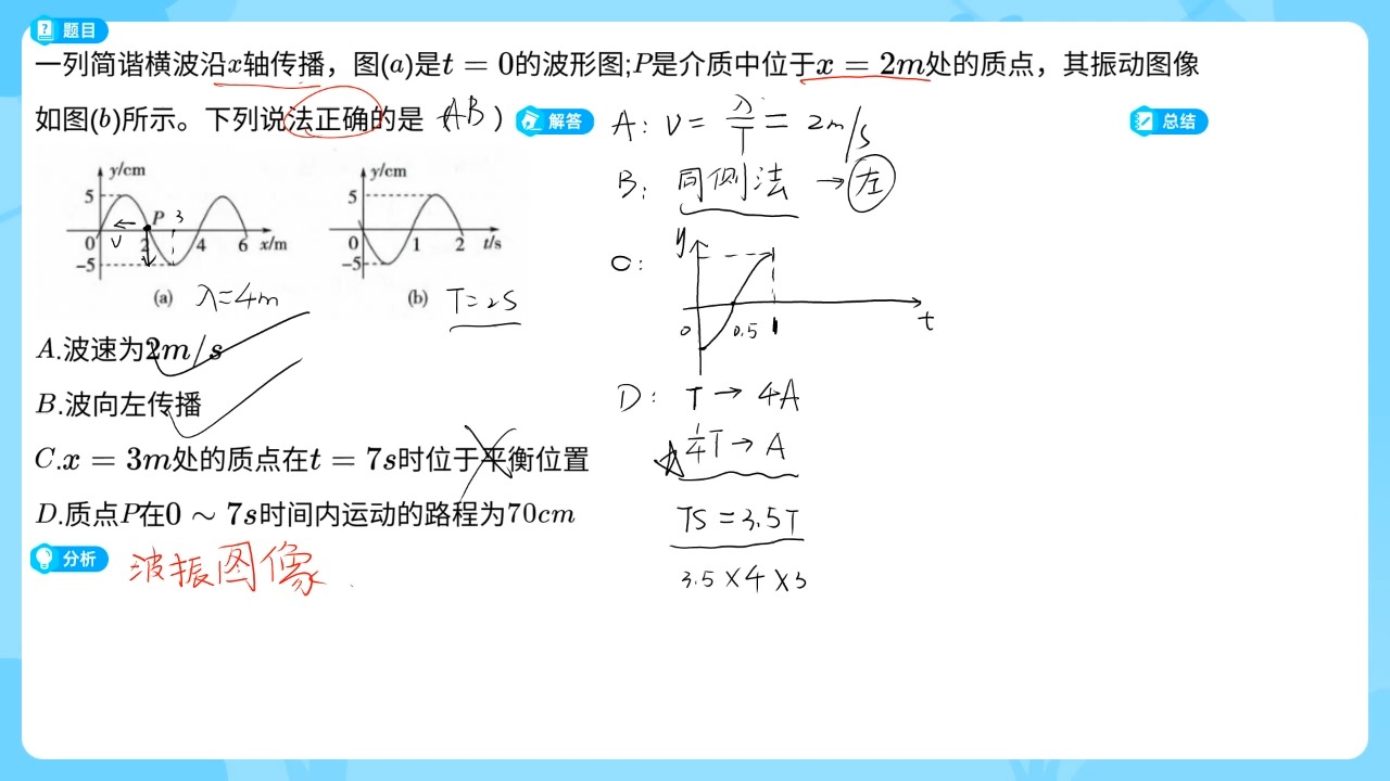 题目分享--多选--机械波--波振图像