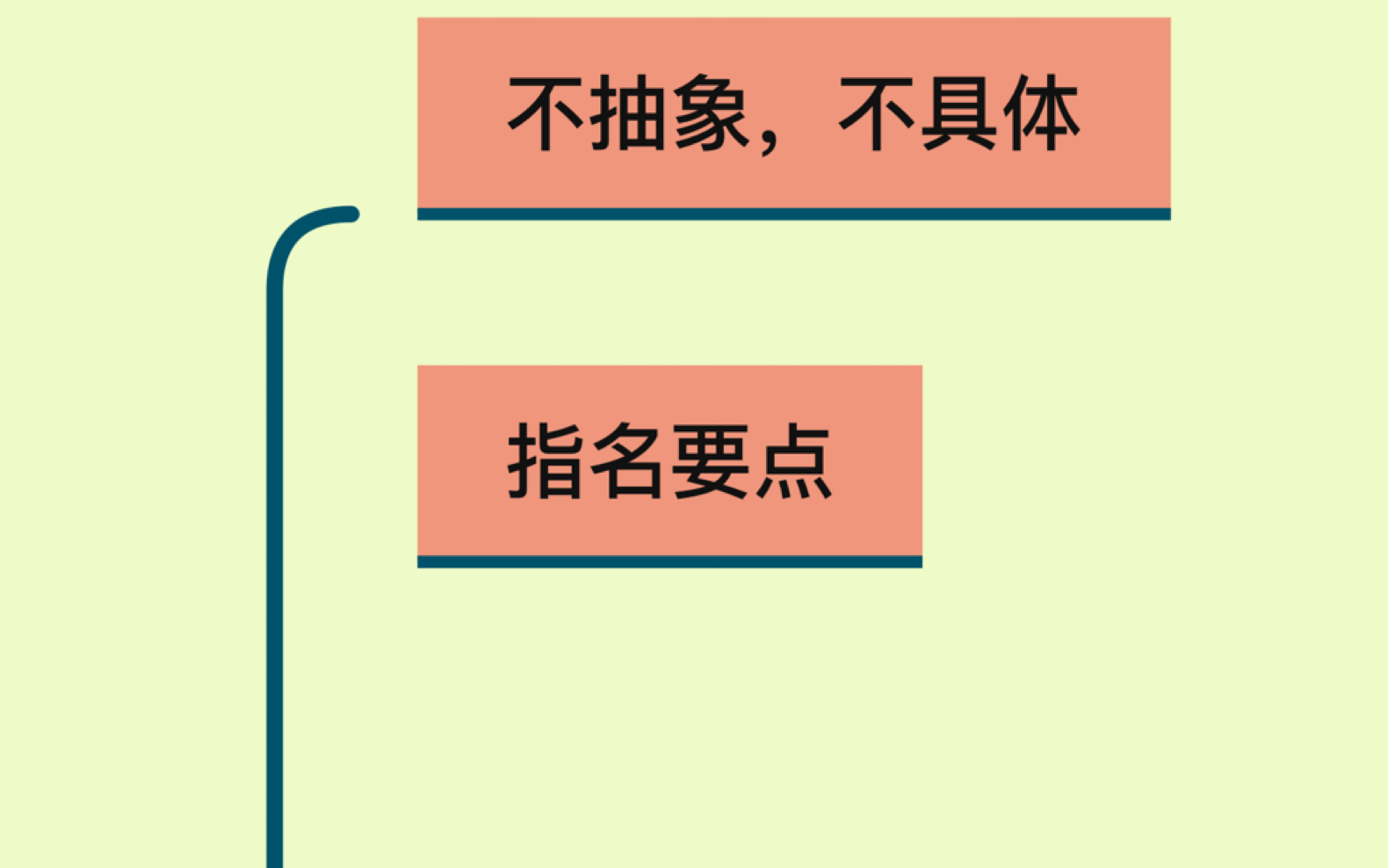 [图]武峰12天 代词译法 打卡