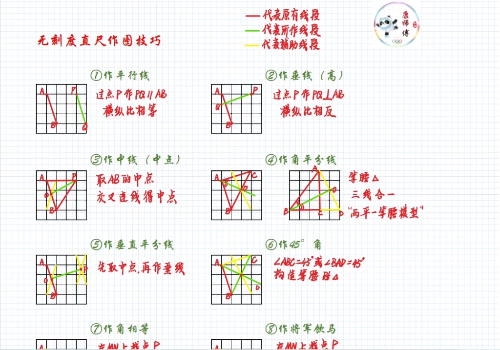 12种技巧学会无刻度直尺作图哔哩哔哩bilibili