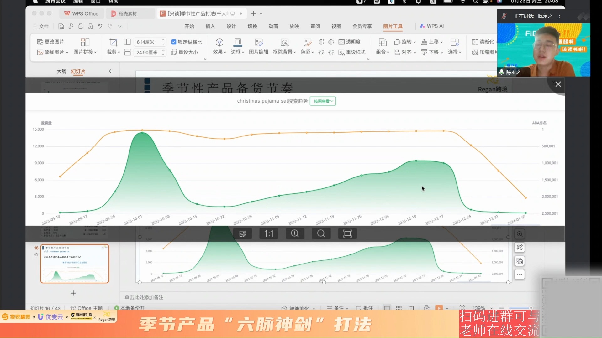 第279期【季节产品“六脉神剑”打法】——卖家精灵【大咖课堂】哔哩哔哩bilibili