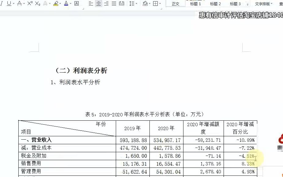 [图]企业财务分析报告模板