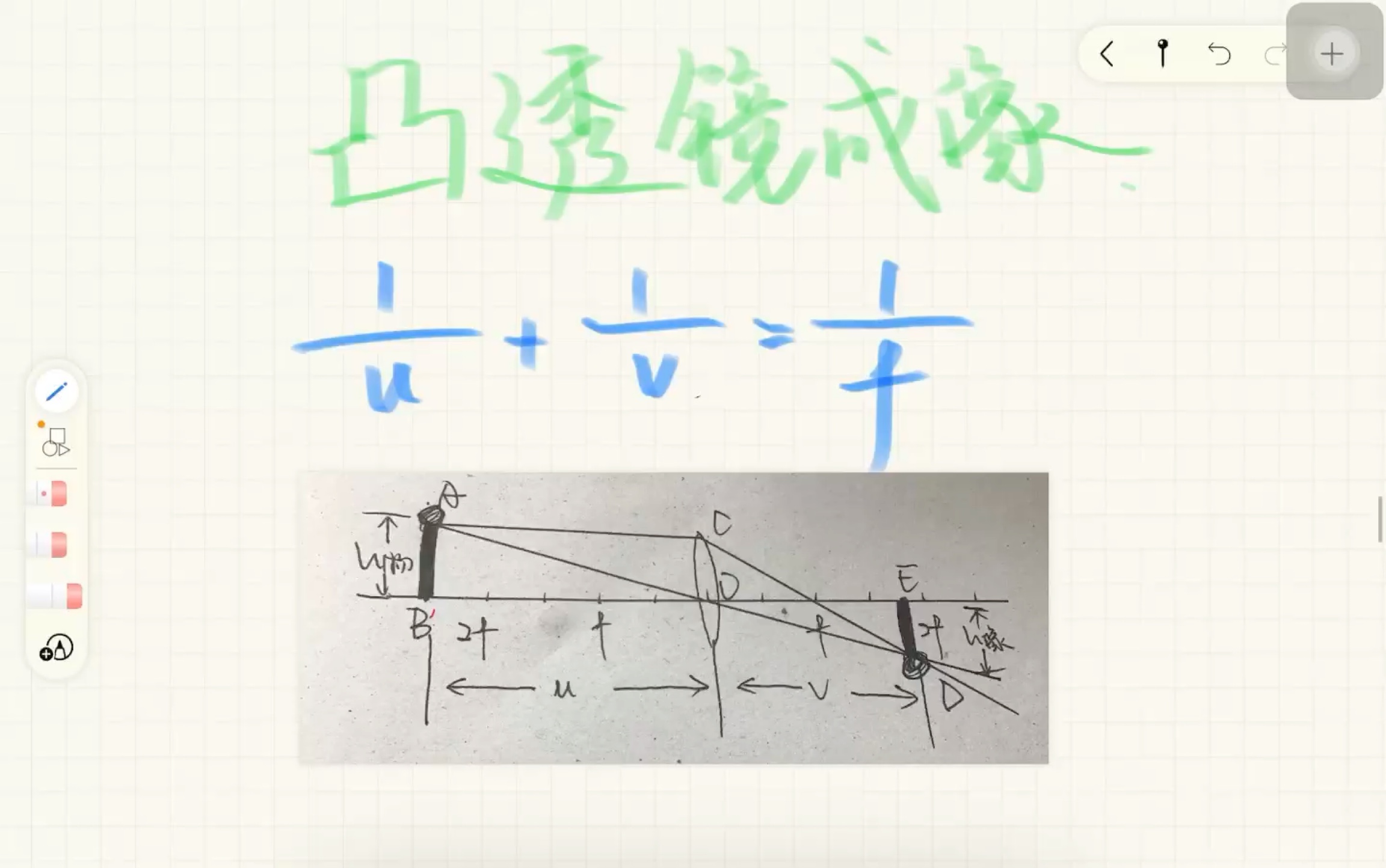 【中考物理】凸透镜成像的新世界 1/u+1/v=1/f哔哩哔哩bilibili