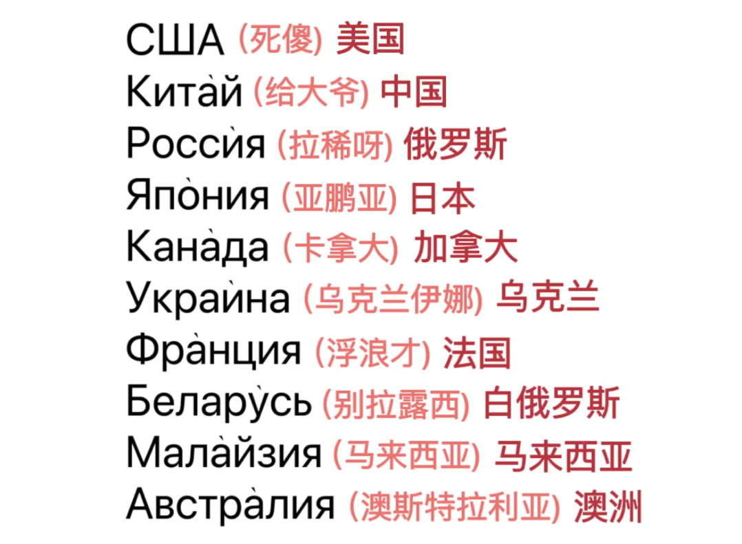 国家名称的俄语单词哔哩哔哩bilibili