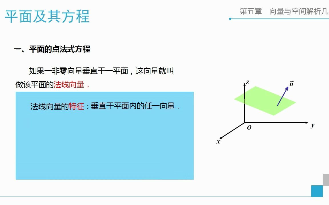 [图]5-4平面方程