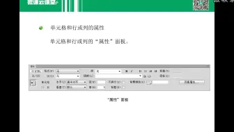 Dreamweaver网页设计与制作标准教程6.1 表格的简单操作