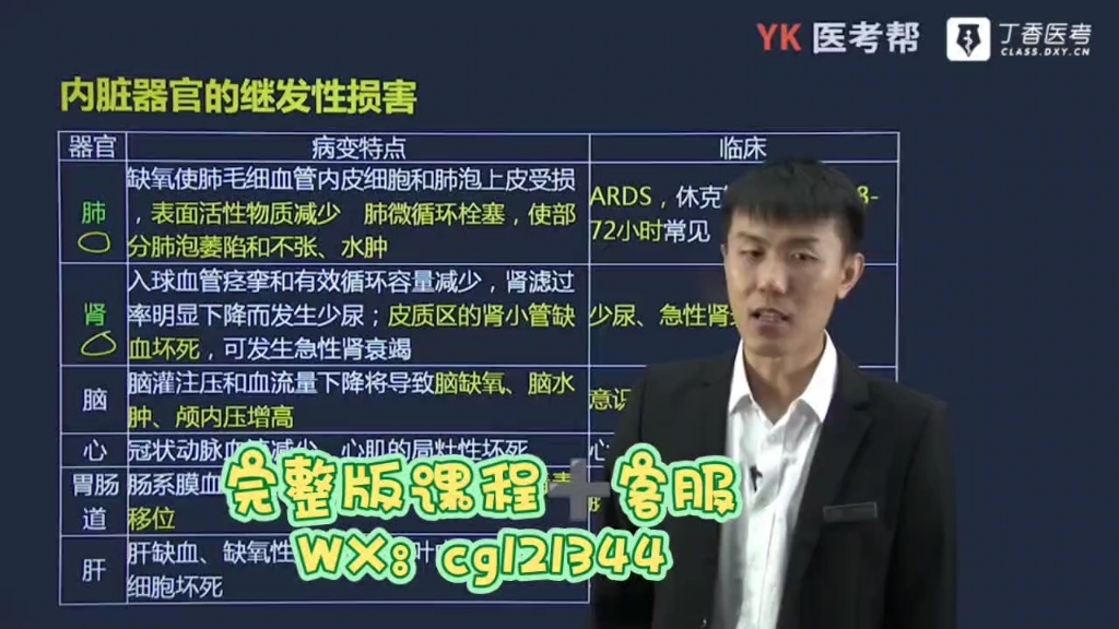 徐琦外科学-徐琦诊断学-徐琦病理学课程完整版分享