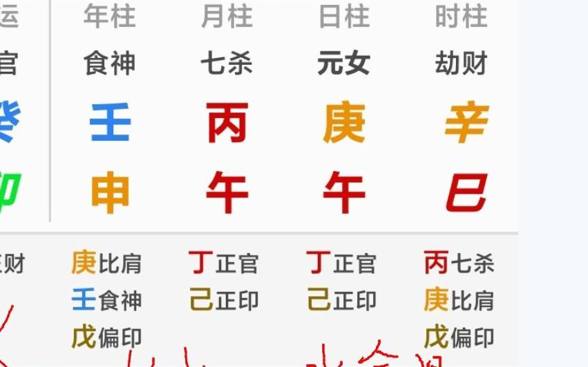 很容易压力大的女生,从事的互联网行业哔哩哔哩bilibili