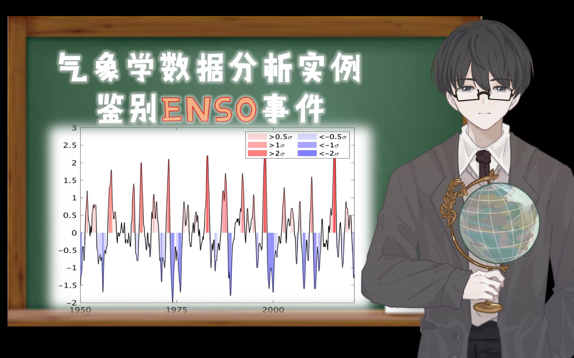 气象学数据分析实例:以ENSO为例鉴别气象学事件【李华的研究室】哔哩哔哩bilibili