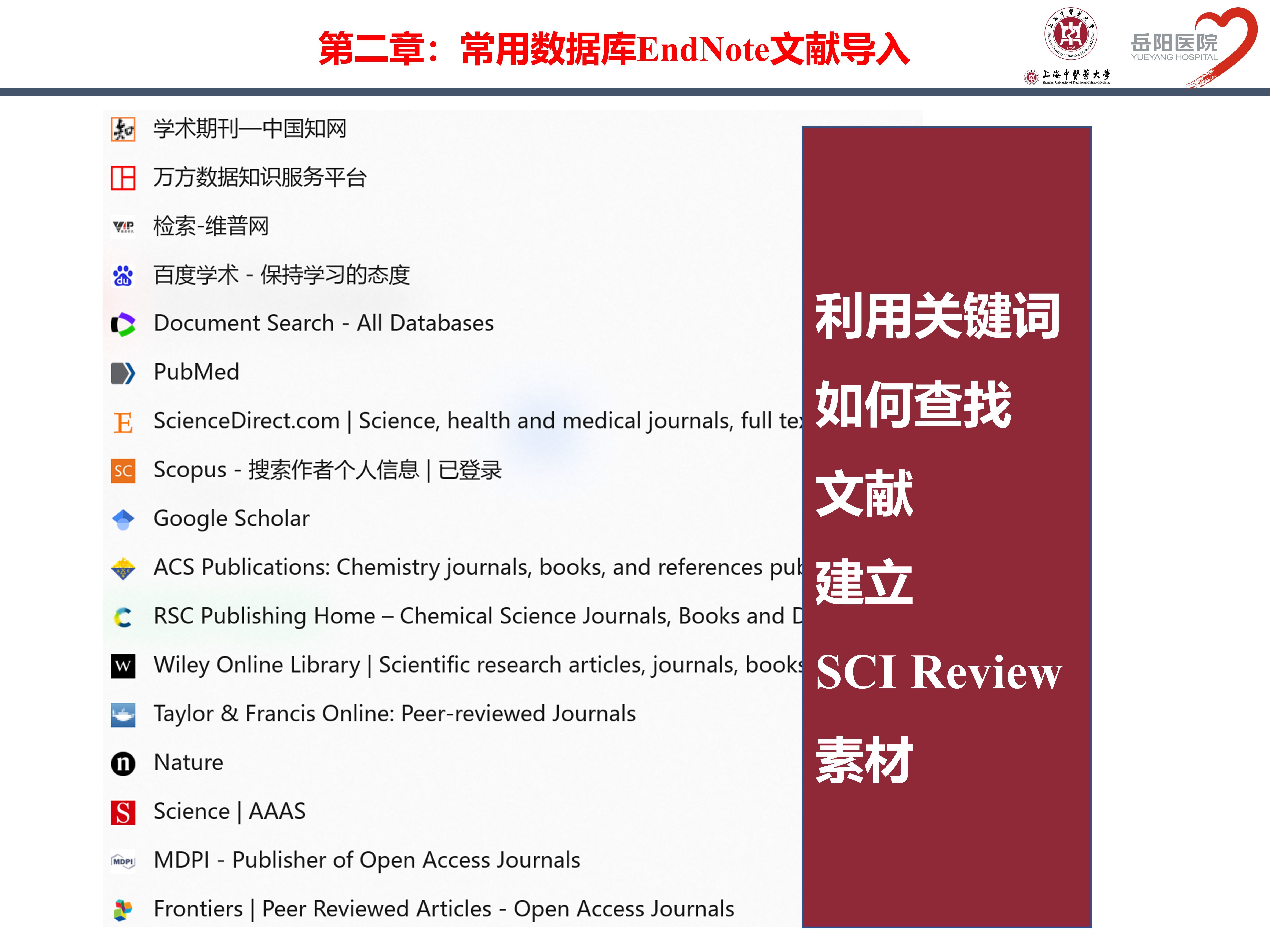 第二章:多种常用数据库EndNote 21文献导入方法(关键词选的好素材就有了)哔哩哔哩bilibili