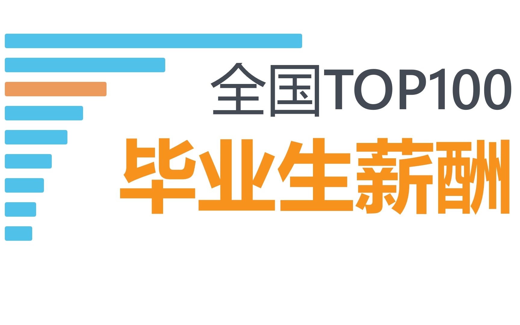 清华第二,北大第三,2021全国高校毕业生薪酬排行榜哔哩哔哩bilibili