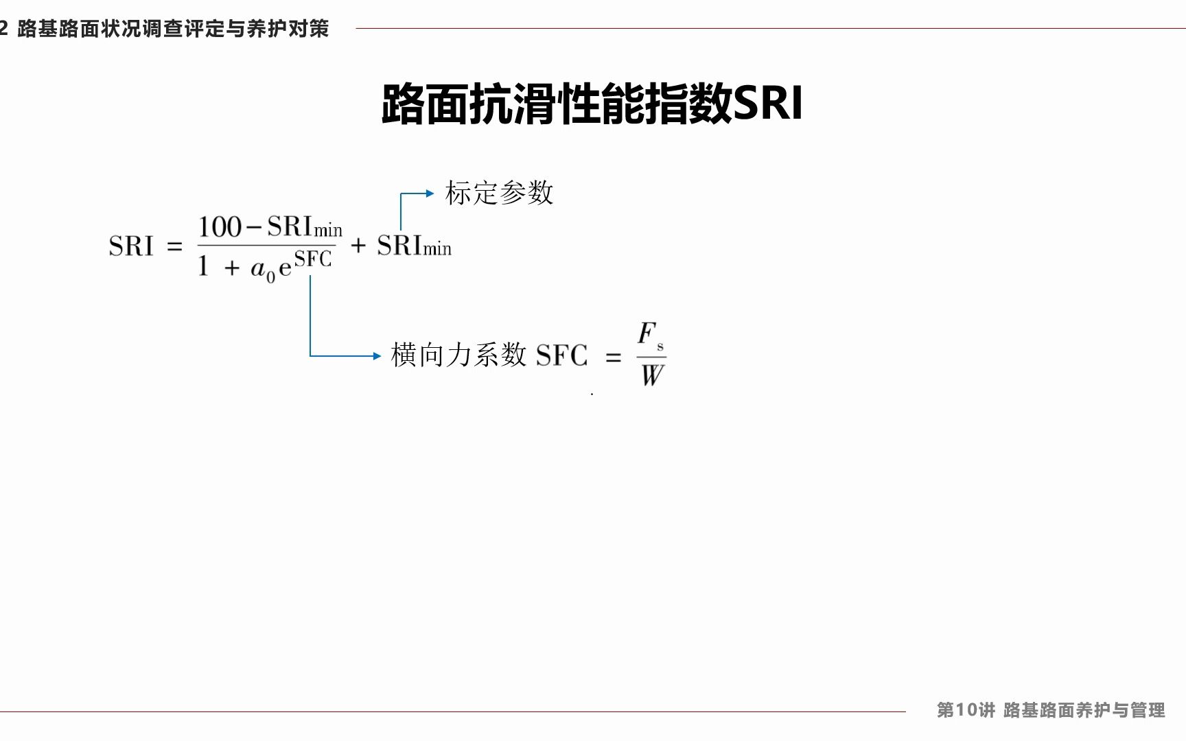 1029 路面抗滑性能指数SRI哔哩哔哩bilibili