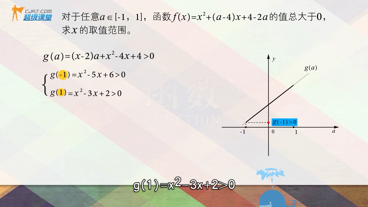 恒成立的骚操作,在高中只是常规操作哔哩哔哩bilibili