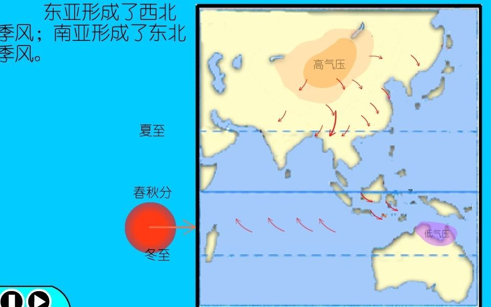 高中地理选择性必修1东亚季风环流示意图哔哩哔哩bilibili