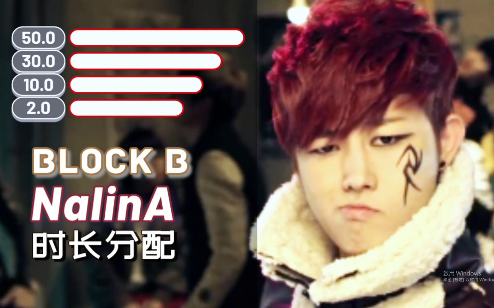 block b nalina图片