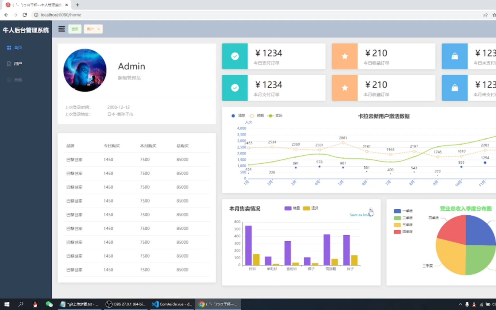 vue+element ui+echarts后台管理系统,不涉及后端数据的使用.哔哩哔哩bilibili