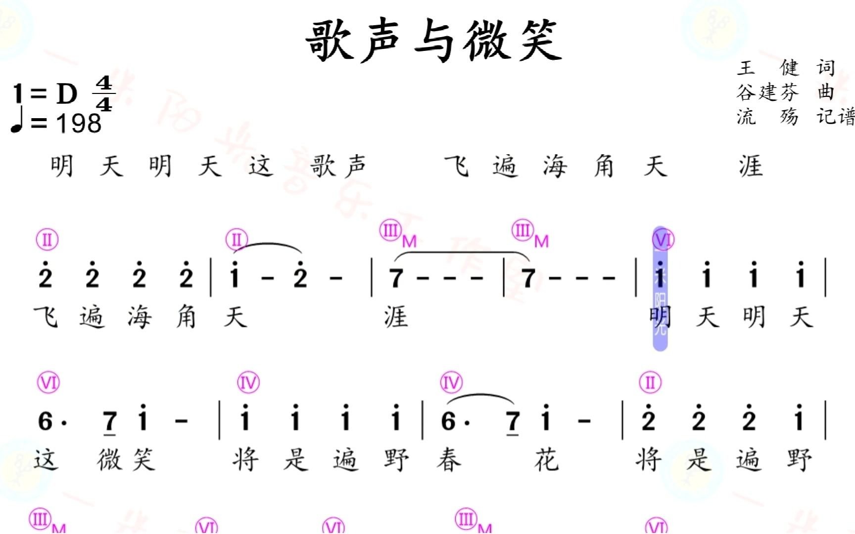 歌声与微笑——(原唱)动态简谱哔哩哔哩bilibili