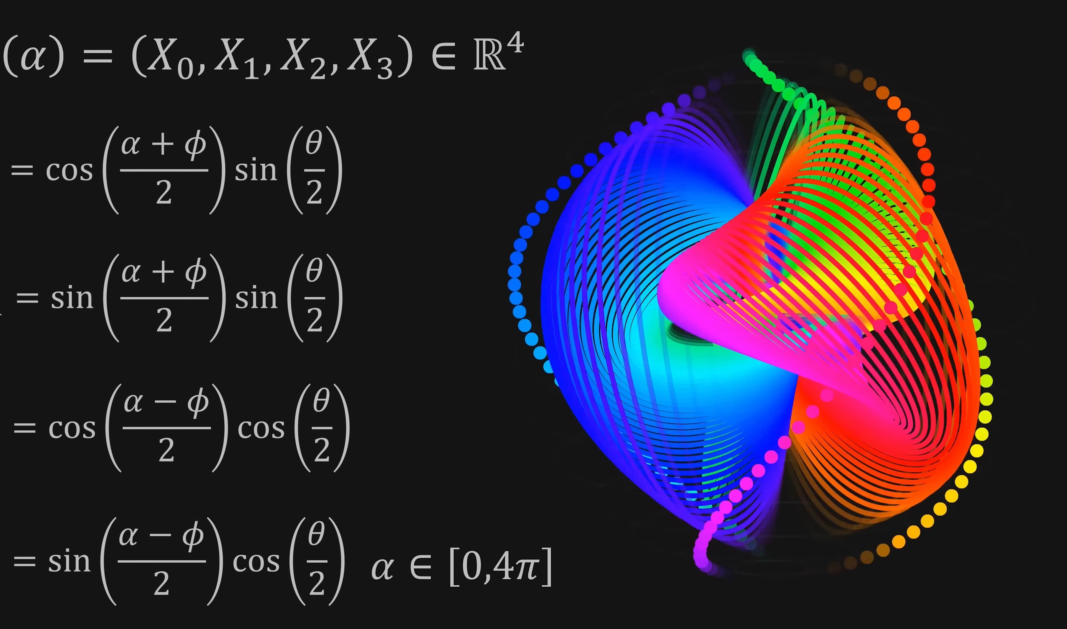 纤维丛简介【双语字幕】A Quick Intro to Fiber Bundles (Hopf Fibration)哔哩哔哩bilibili