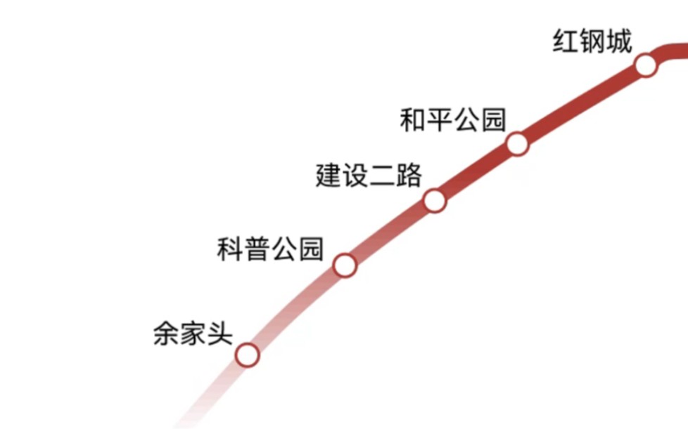 武汉地铁5号线线路演示