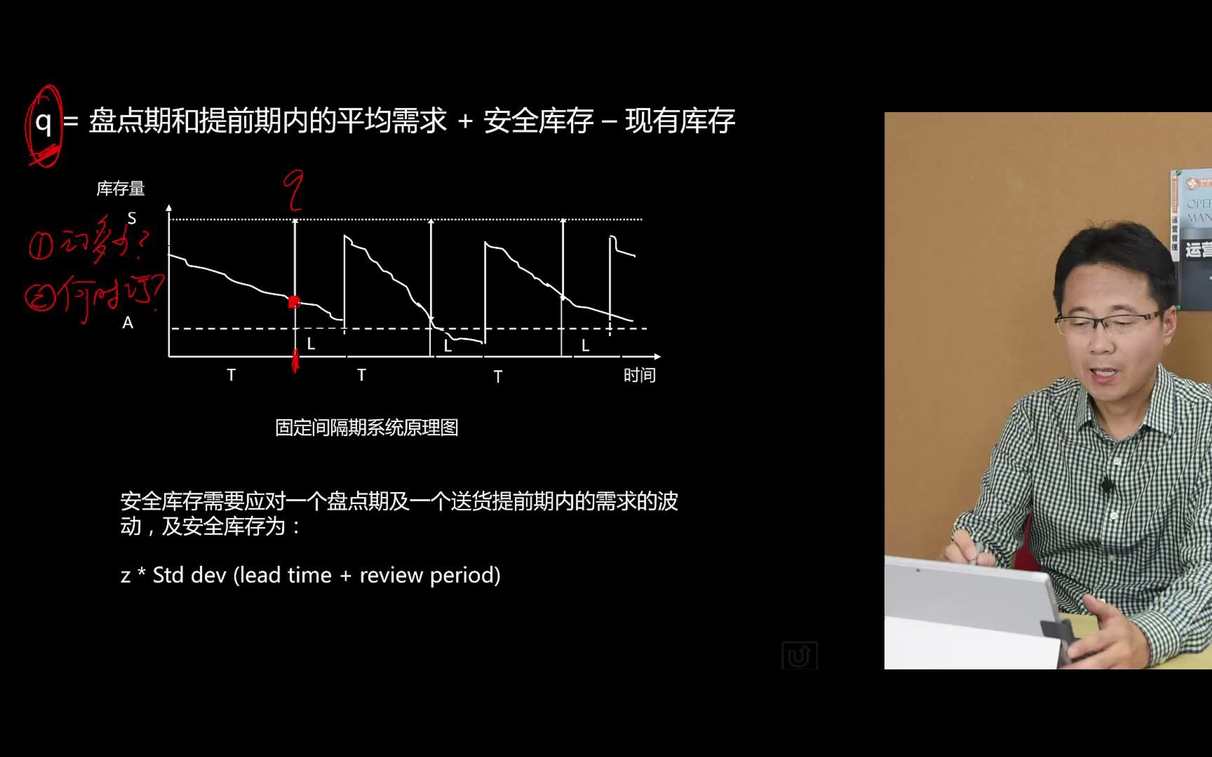 [图]库存管理-8-定期订货模型