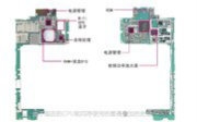 索尼 Xpreia Z5拆解哔哩哔哩bilibili