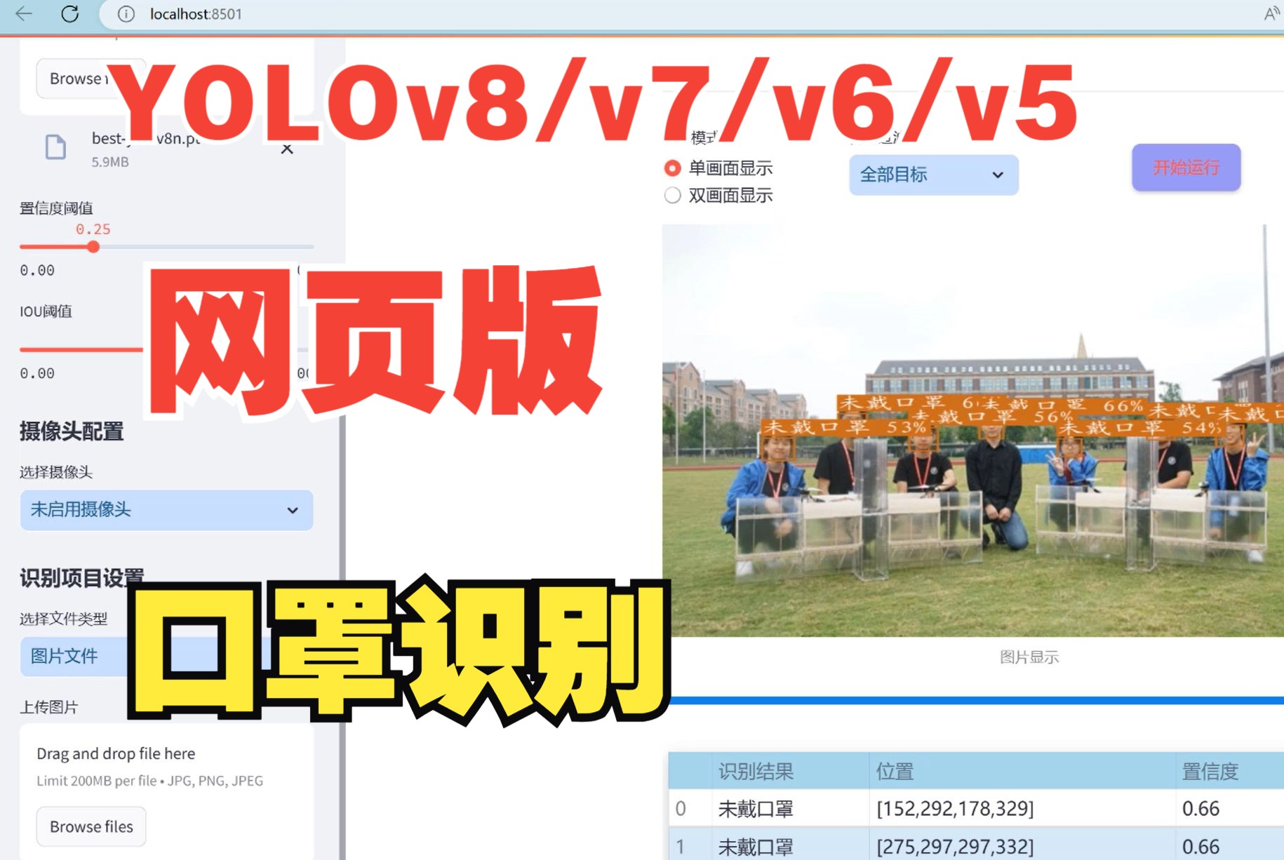 网页版基于深度学习的口罩识别系统(YOLOv8/v7/v6/v5+实现代码+训练数据集)哔哩哔哩bilibili