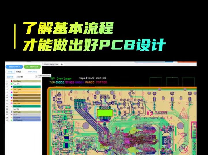 PCB设计基本流程,你是不是也是这样设计的?哔哩哔哩bilibili