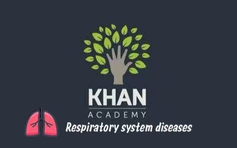 [图]Khan Academy 可汗学院 呼吸系统疾病